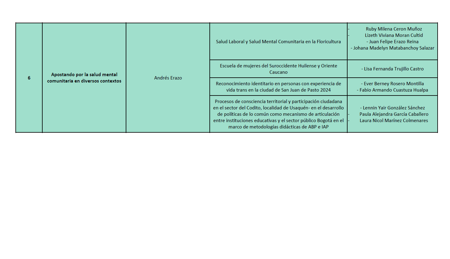 Programacion7