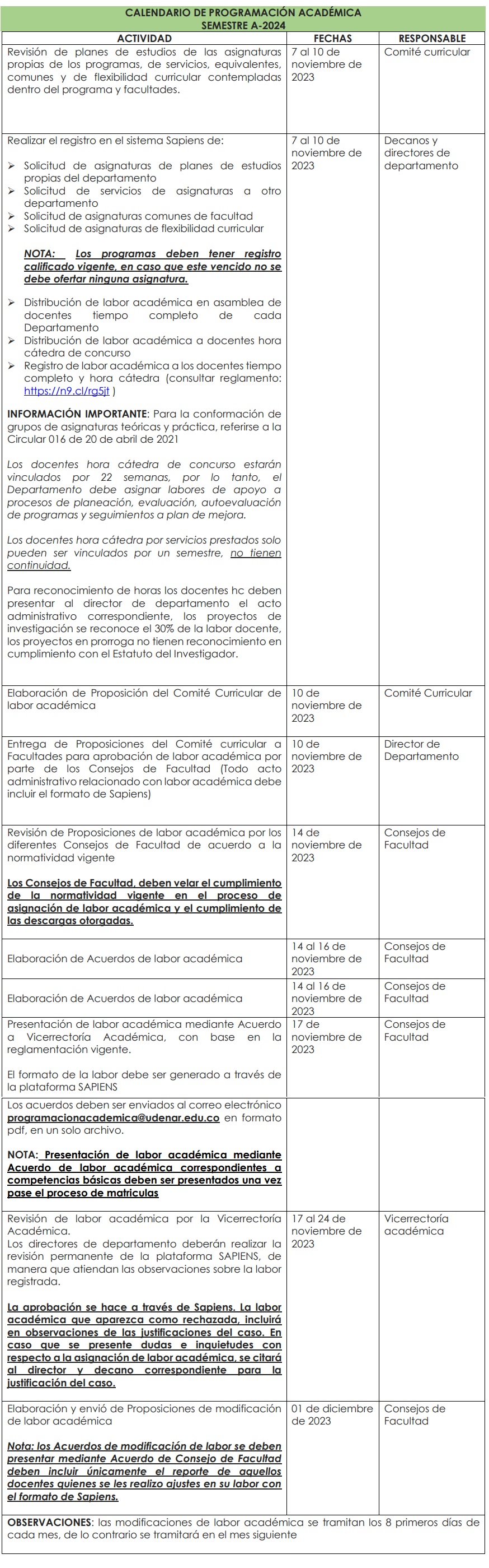 programacion