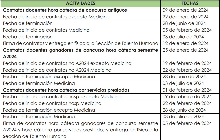 programacion3