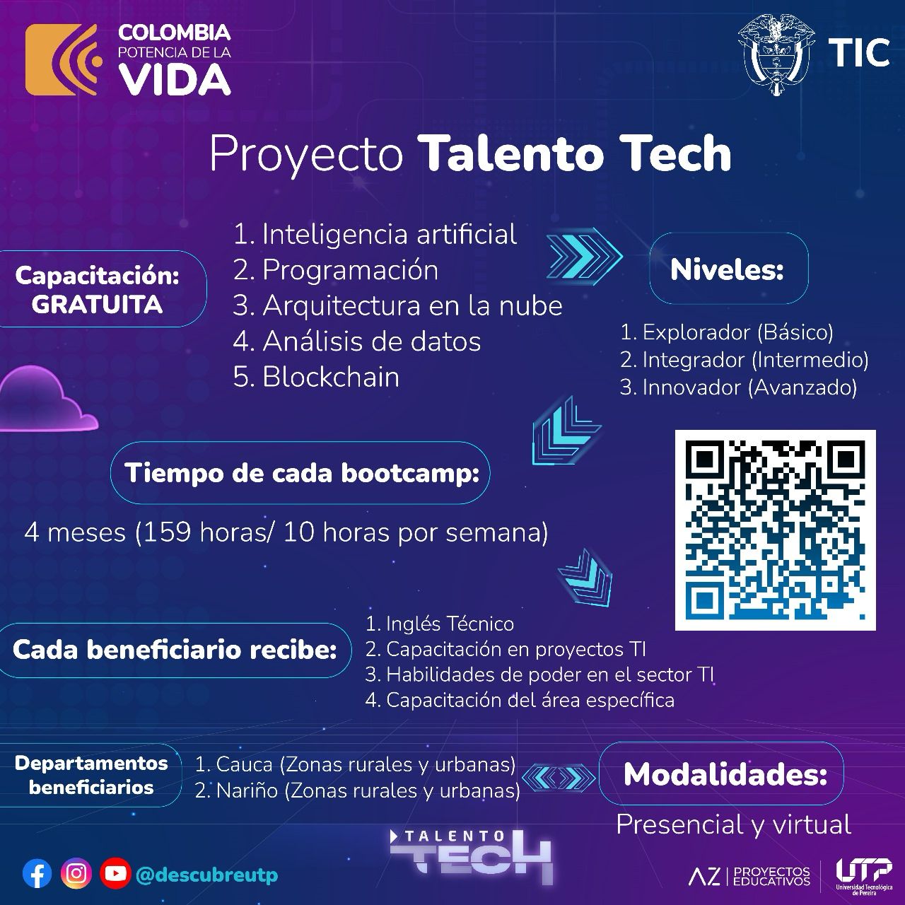 TalectoTech