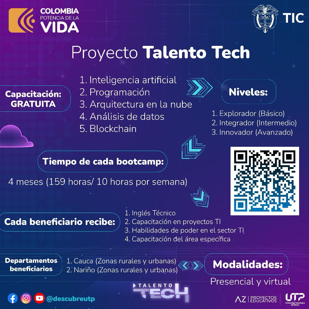 TalectoTech