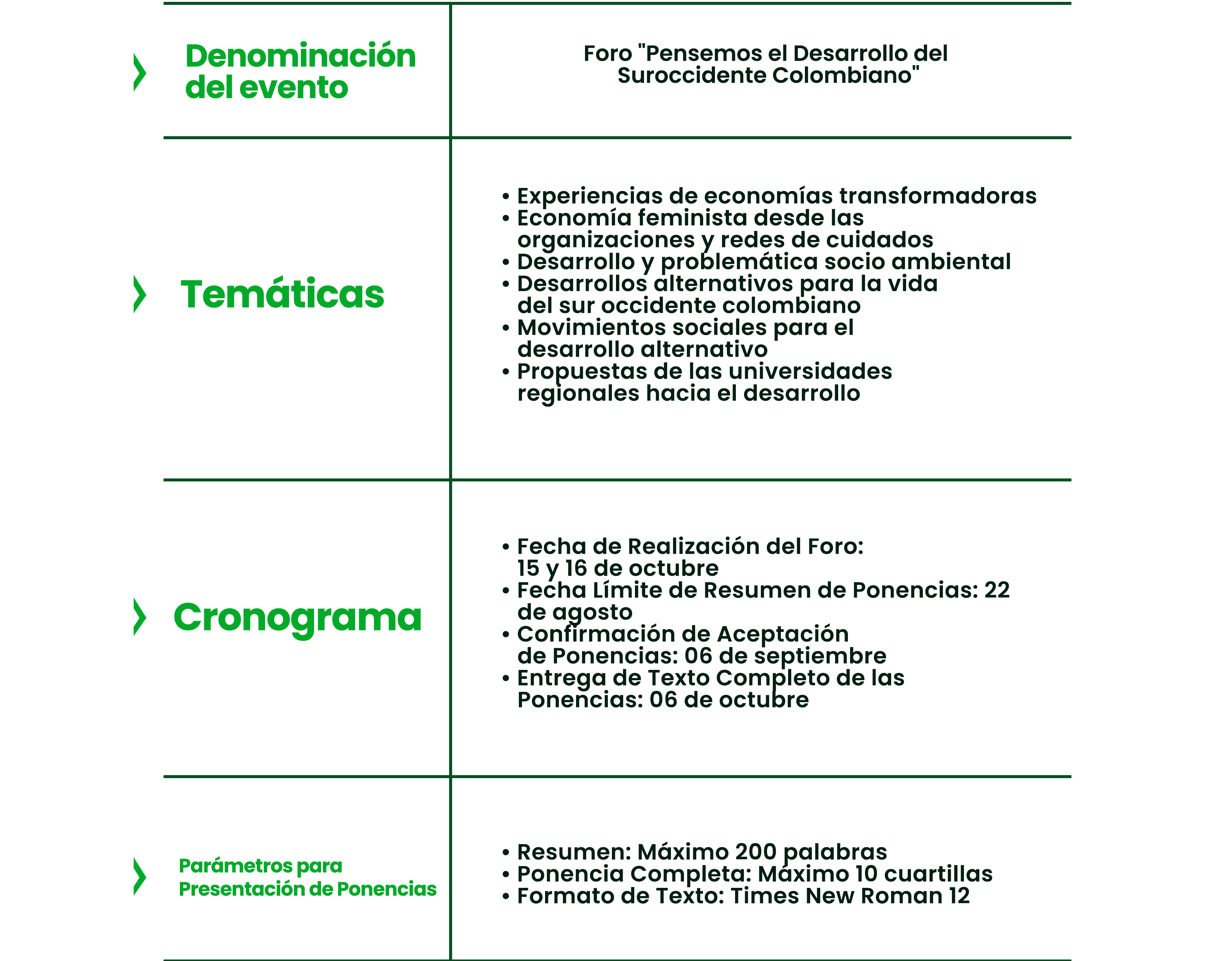 Cronograma Foro