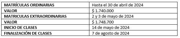 Diplomado cuentas medicas