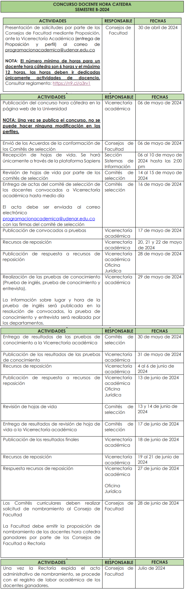 concurso D catedra