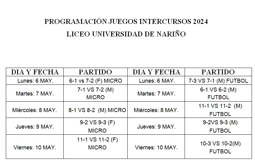 INTM1