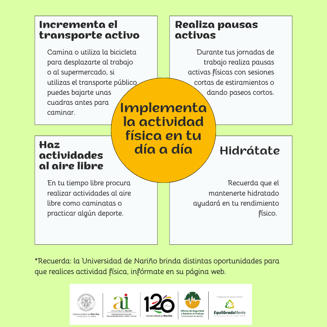 Habitos 3
