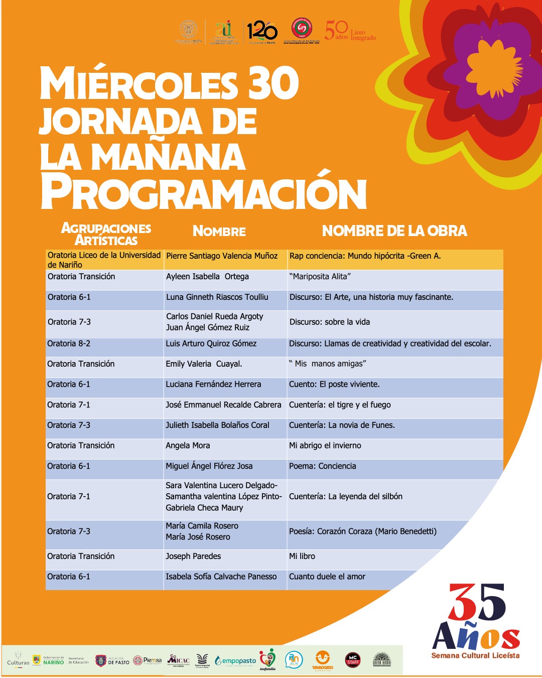 Miercoles jornada de la mañana