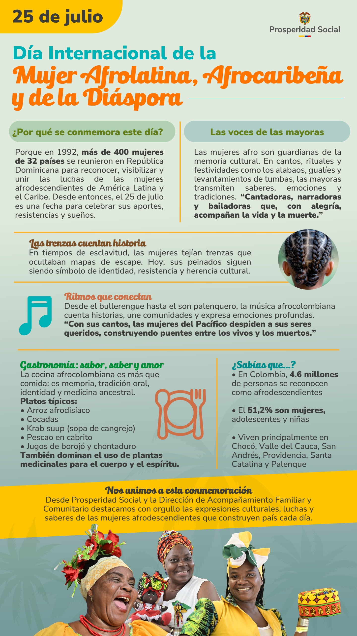 DÍA-AFROLATINA 2025