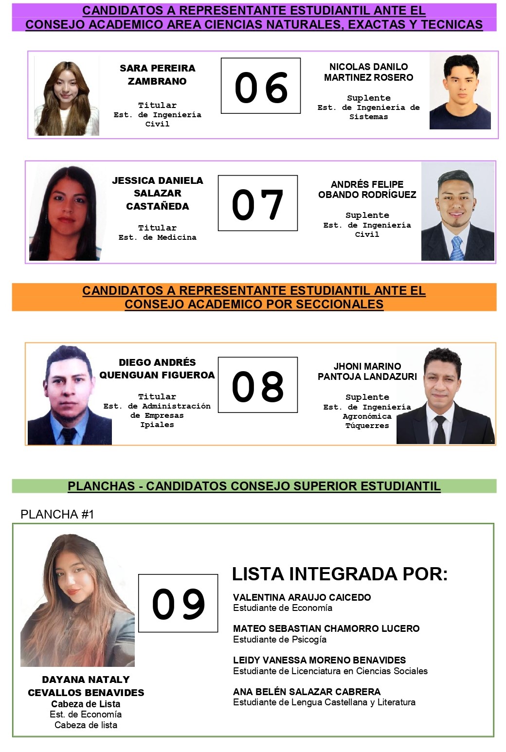 Candidatos estudiantiles 1 B2025
