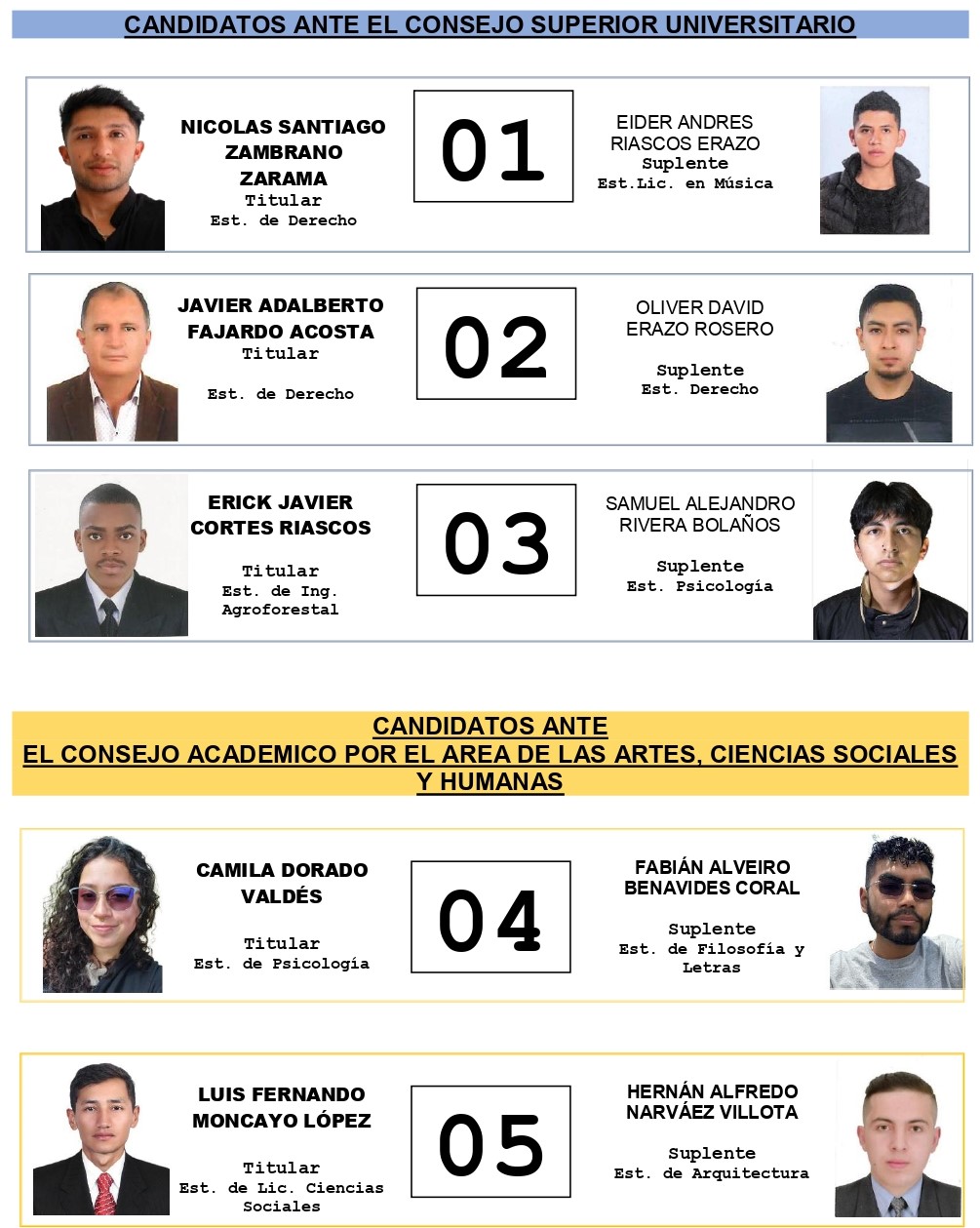 Candidatos estudiantiles B2025
