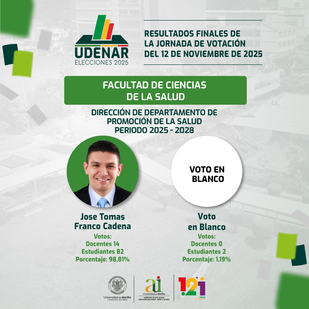 Resultados Elecciones Director Dpto de Promoción de la Salud