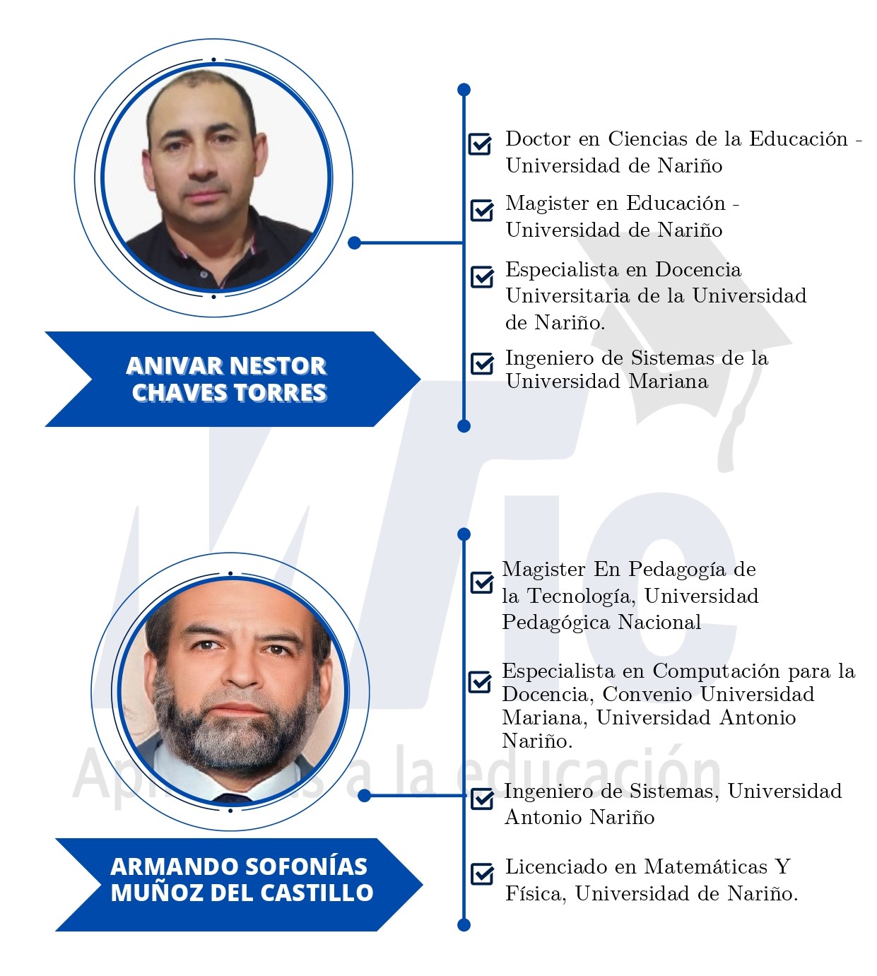 Anivar Chavez-Armando Muñoz