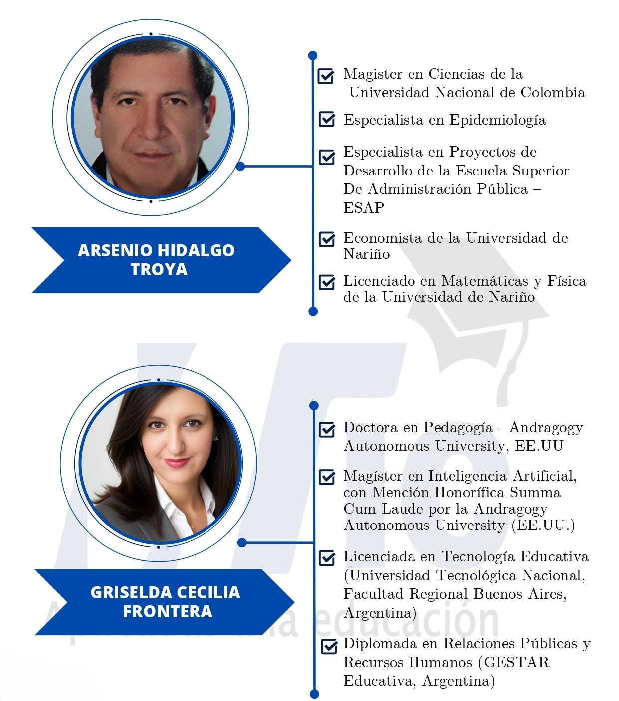 Arsenio Troya - Griselda Frontera.