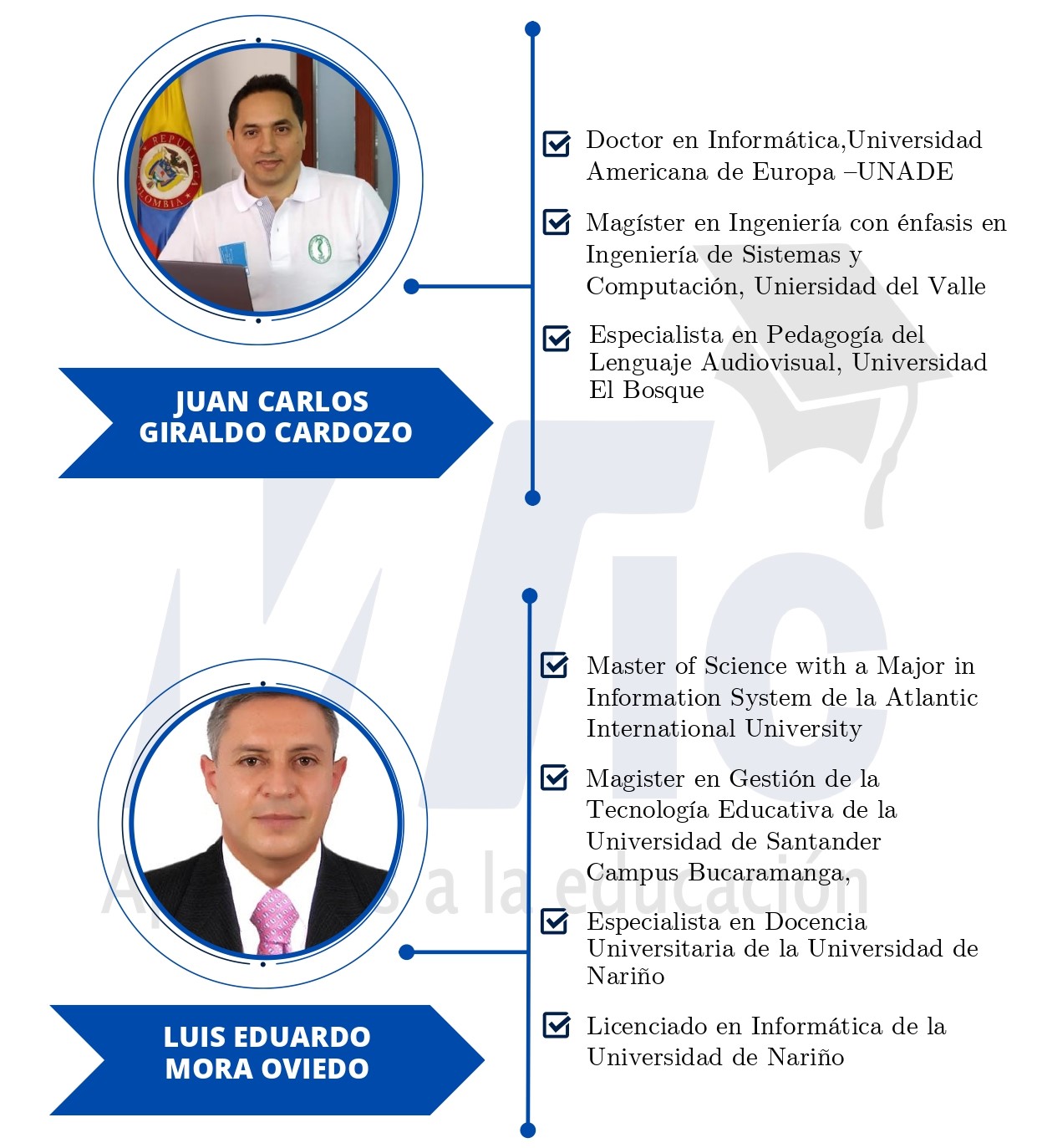 Juan Giraldo - Luis Mora