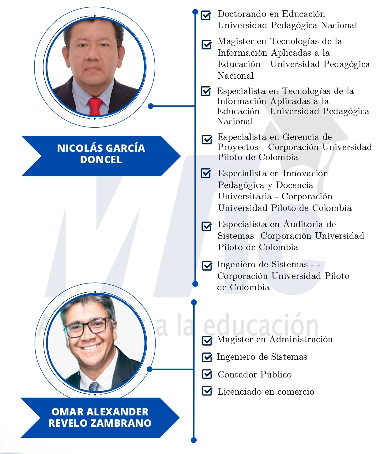 Nicolas Doncel - Omar Revelo