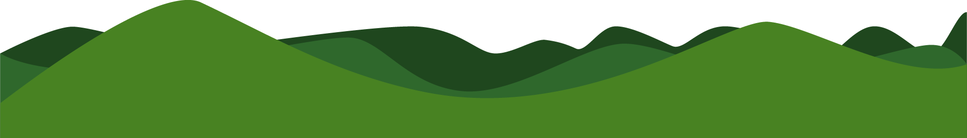 Grafico Montañas Nodo La Unión