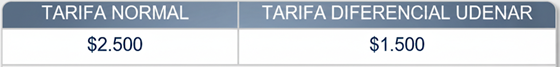 tarifas