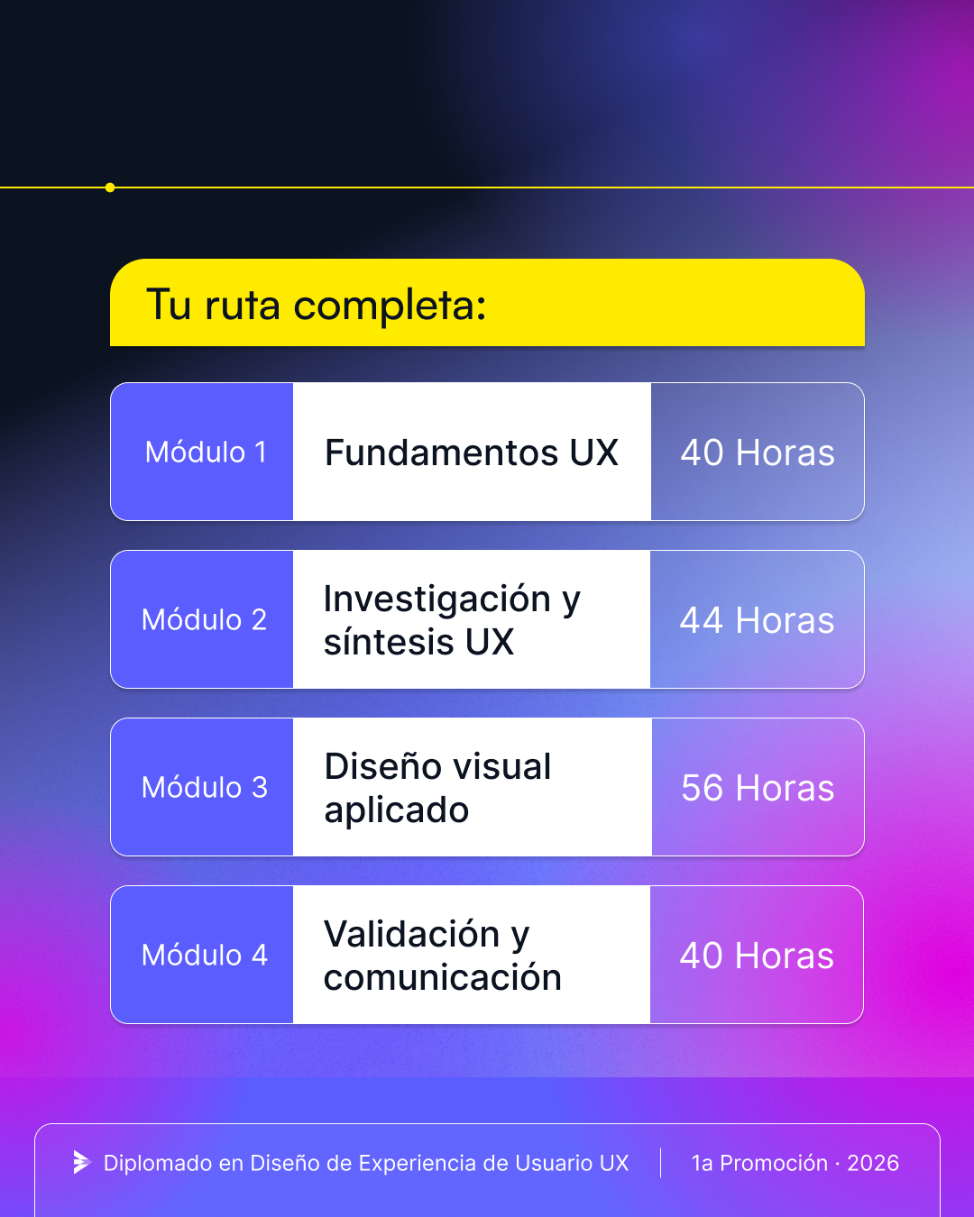 Diplomado Diseño de Experiencias de Usuarios UX imagen 5